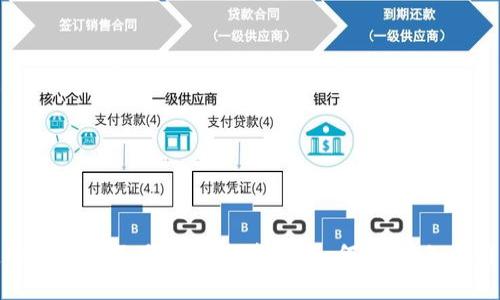 比特币钱包不见了，如何找回，如何避免，知识详解