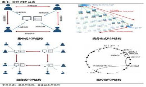 了解imToken钱包智能链，打造更安全便捷的数字资产管理