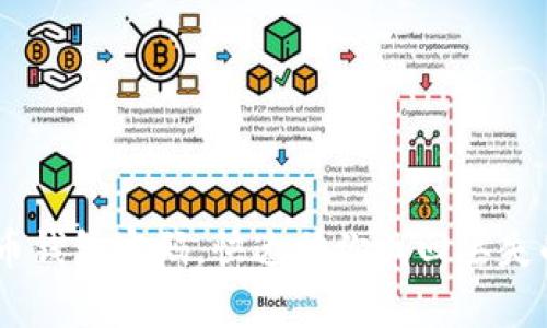 用Python语言破解比特币钱包密码，快速助你找回丢失的钱包，附加6种实用技巧