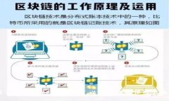 IM2.0是否会向DApp暴露私钥，以及如何确保用户数