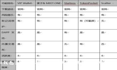 百度IM钱包：小额快捷支付工具，帮助你轻松管理