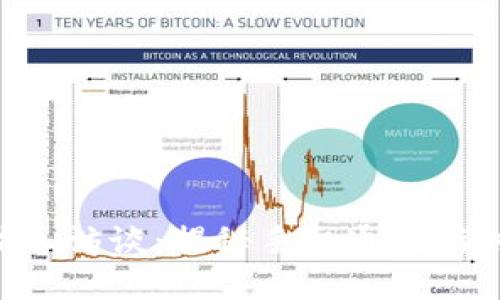 im2.0创始人访谈：揭秘手机通讯新时代的背后