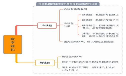 比特币钱包：如何选择最安全的平台？