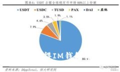 如何获得IM钱包带宽？