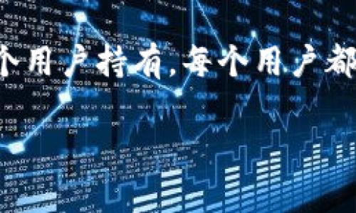 在区块链和加密货币的语境中，一个token（代币）可以在许多不同的地址上存在。具体来说，一个token可以被多个用户持有，每个用户都可以在自己的钱包地址上保存该token。然而，关于一个token能建立多少个地址，我们可以从几个方面进行探讨。

### 一个Token可以建立多少个地址？详解加密货币存储方式