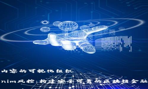 上面内容的可视化组织

Tokenim风控：构建安全可靠的区块链金融环境