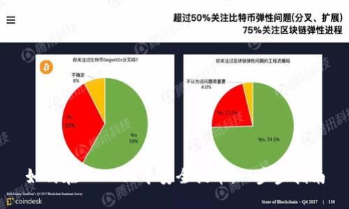 如何在IM 2.0中安全提币：一步步指南