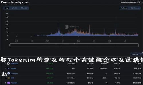 要讨论Tokenim是否可以被追查到，我们首先需要了解Tokenim所涉及的几个关键概念以及区块链技术的工作原理。以下是关于这个话题的深入分析。

Tokenim是否可以被追查？探索区块链的透明性与隐私