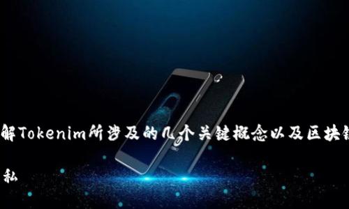 要讨论Tokenim是否可以被追查到，我们首先需要了解Tokenim所涉及的几个关键概念以及区块链技术的工作原理。以下是关于这个话题的深入分析。

Tokenim是否可以被追查？探索区块链的透明性与隐私