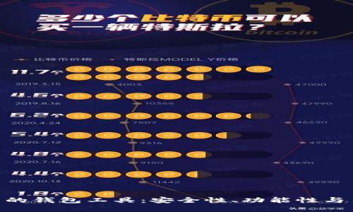 探索比imToken更出色的钱包工具：安全性、功能性与用户体验的全方位对比