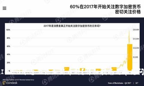 如何在IM2.0平台上添加新币种？详细指南与常见问题解答