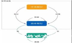 如何将imToken 2.0中的以太坊安全转移到交易所？