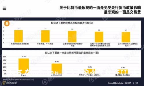 如何在imToken 2.0中安全管理YFIII币