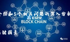 由于要求内容较长，包括3400个字的详细介绍和
