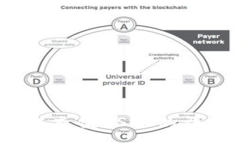 云钱包充值USDT的详细指南
