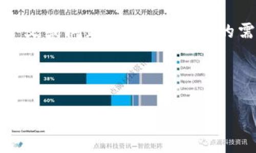 在您提供的信息中，您提到“tokenim2.0目前只支持”，但并没有给出完整的上下文或问题。为了满足您的需求，我将假设您是在询问关于Tokenim 2.0的功能、兼容性和使用情况等内容。

以下是我为您准备的和关键词：

Tokenim 2.0：全面解析其功能和兼容性