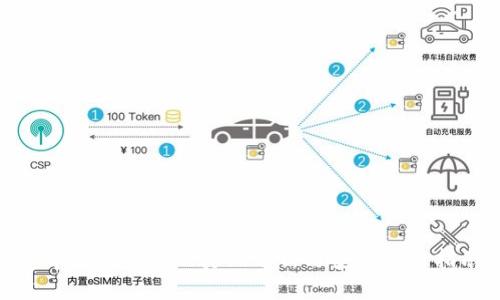 安卓TokenIM的真假分析与安全使用指南