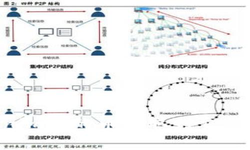 如何将Tokenim中的币提取到交易所：完整指南