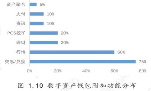 全面解析以太坊 Token 钱包：如何选择和使用