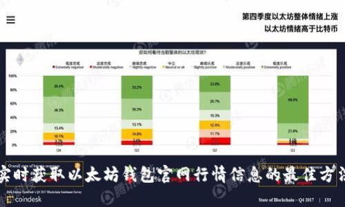 实时获取以太坊钱包官网行情信息的最佳方法