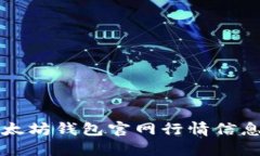 实时获取以太坊钱包官网行情信息的最佳方法