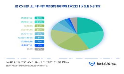 2023年最佳比特币钱包推荐：安全、便捷与创新并存的选择