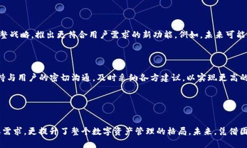   IM2.0 EOS钱包：全新数字资产管理的创新之路 / 

 guanjianci EOS钱包, 数字资产管理, 加密货币, 创新数字钱包 /guanjianci 

引言：数字货币时代的新选择

随着数字货币的快速发展，越来越多的人开始关注和使用加密货币交易。在这个信息瞬息万变的时代，如何安全、便捷地管理自己的数字资产，成为了每个投资者心中的共同课题。而IM2.0 EOS钱包凭借其独特的功能与设计，正在引领这一领域的创新潮流，让用户体验到安全与便捷的完美结合。


一、IM2.0 EOS钱包概述

IM2.0 EOS钱包是一款基于区块链技术的数字资产管理工具，专门为EOS生态系统设计。它不仅拥有传统钱包的基本功能，如存储、发送和接收加密货币，还结合了多种创新性特点，使其在众多钱包中脱颖而出。从界面设计到使用体验，IM2.0 EOS钱包都在努力满足用户的需求，成为一种全新的数字资产管理方式。


二、IM2.0 EOS钱包的独特卖点

IM2.0 EOS钱包最大的优势在于其安全性、易用性和与EOS生态的深度整合。首先，安全性是每一个数字钱包用户最关心的问题。IM2.0 EOS钱包采用了行业最高标准的加密技术，为用户的资产提供多重保障。此外，钱包还支持生物识别技术，以及双重身份验证，进一步加强了安全性，确保用户的财产不受侵害。



其次，易用性可谓是IM2.0 EOS钱包的一大卖点。其用户界面友好，操作简单，甚至没有数字货币交易经验的用户也能轻松上手。通过直观的设计，用户能够快速找到常用功能，无需进行繁琐的设置，大大提升了用户的使用体验。尤其是对于新手来说，IM2.0 EOS钱包的设计就是一剂良方，帮助他们更好地进入数字货币的世界。



最后，IM2.0 EOS钱包与EOS生态系统的深度整合，让它在竞争中拥有了不可替代的优势。用户不仅可以通过钱包方便地管理EOS及其代币，还可以参与到EOS生态中的各种应用和活动中去。这种深度整合为用户提供了更多的选择和机会，让投资者能够更好地利用数字资产的潜力。


三、IM2.0 EOS钱包的创新功能解析

IM2.0 EOS钱包不仅在安全和易用性上具备优势，其创新功能也是一大亮点。例如，“资产多样化管理功能”使用户能够在同一个界面管理多种数字资产，降低了管理的复杂度。同时，钱包内置的市场交易功能，让用户可以直接在钱包中进行交易，省去了转账到交易所的麻烦。这为用户提供了极大的便利，尤其是在行情波动较大的时候，快速交易显得尤为重要。



此外，IM2.0 EOS钱包还支持实时市场数据更新，帮助用户迅速把握市场动向。这种即时的信息反馈，使得用户能够更快地做出投资决策，抓住市场机会。同时，钱包还提供了资产分析功能，用户可以通过分析自己的资产分布，进行更科学的投资配置。这一切都使IM2.0 EOS钱包成为数字资产管理的全能助手。


四、用户体验分享

对于IM2.0 EOS钱包的用户反馈，整体来说都是积极的。很多用户表示，在使用过程中感受到了极大的便利和安全感。尤其是新手用户，纷纷表示在使用IM2.0 EOS钱包后，对数字货币的理解有了更深刻的认识。许多用户还提到，该钱包的界面设计十分直观，功能一目了然，设置流程简便，这让原本对数字钱包感到陌生和无所适从的他们，迅速找到了方向。



何况，在现代社会，安全问题始终是数字资产管理的重中之重。IM2.0 EOS钱包的多重安全机制，赢得了用户的一致好评。用户普遍反映，使用IM2.0 EOS钱包后，心里踏实了许多，不再频频担心资金的安全问题，能够更加专注于投资决策本身。


五、未来展望与持续创新

IM2.0 EOS钱包不仅关注当下的发展，更对未来充满了无限的可能性。团队表示，他们将持续进行功能更新，致力于为用户提供更优质的服务。在不断变化的市场环境中，IM2.0 EOS钱包将不断调整战略，推出更符合用户需求的新功能。例如，未来可能会加入更多的DeFi应用，提高用户的资产利用率。



同时，IM2.0 EOS钱包也计划扩展其支持的数字资产范围，不再局限于EOS及其代币，未来将可能覆盖更多主流的加密货币。在创新的道路上，他们充分认识到用户的反馈是改进的基石，因此将保持与用户的密切沟通，及时采纳各方建议，以实现更高的用户满意度和体验。


总结

综上所述，IM2.0 EOS钱包以安全性、易用性和与EOS生态的深度整合为显著卖点，为用户提供了一种全新的数字资产管理体验。通过多项创新功能的推出，IM2.0 EOS钱包不仅满足了用户的基本需求，更提升了整个数字资产管理的格局。未来，凭借团队的持续创新与努力，IM2.0 EOS钱包有望继续引领行业潮流，成为更多数字资产投资者的理想选择。无论你是新手还是老手，IM2.0 EOS钱包都值得一试，帮助你在数字货币的海洋中乘风破浪。
