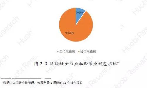 以太坊最安全的钱包推荐：选择最符合您需求的安全性方案
