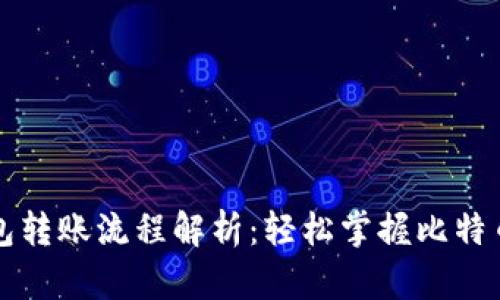 比特币钱包转账流程解析：轻松掌握比特币转移技巧