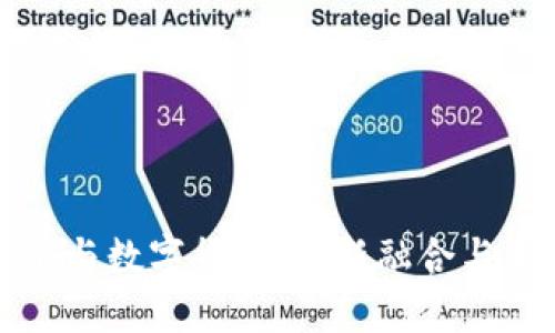 数字政府与数字货币：创新融合与未来展望