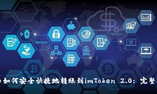 火币如何安全快捷地转账到imToken 2.0: 完整指南