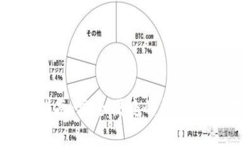 小狐钱包提币指南：安全便捷的数字货币提现全攻略