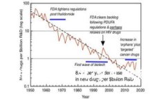 Tokenim转账手续费解析：费用、优惠及注意事项
