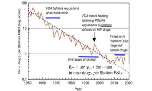 Tokenim转账手续费解析：费用、优惠及注意事项