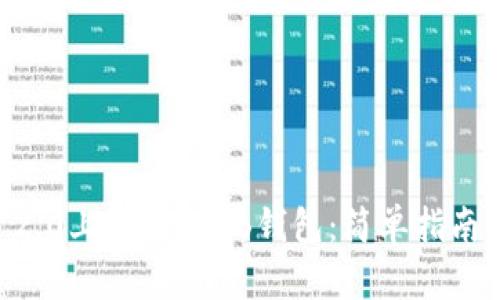 如何在IM 2.0上创建SHIB钱包：简单指南与步骤详解