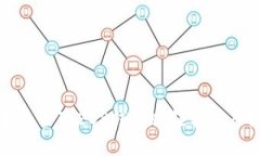 一步步教你如何创建和管理EOS钱包6，轻松安全地