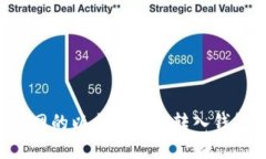 如何将火币网的以太坊安全转入钱包：完整指南