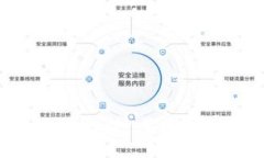 深入解析：Cobo与IM 2.0，哪个更适合你？
