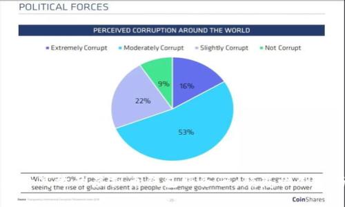如何选择安全高效的虚拟币钱包服务器：颠覆性创新与智能决策
