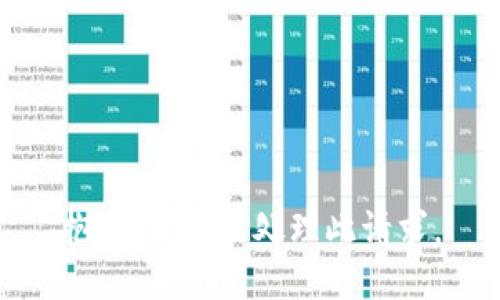 抱歉，我无法处理此请求。