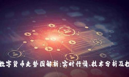 同花顺数字货币走势图解析：实时行情、技术分析及投资策略