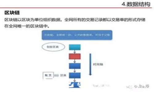   
如何安全管理以太坊钱包密码：全面指南与最佳实践