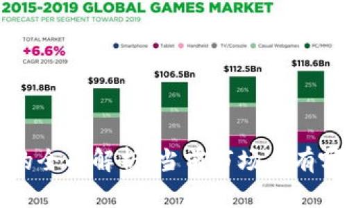 数字货币ETF的全面解析：当前市场上有哪些投资选择？