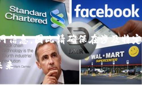 注意：由于我无法实时更新或查询互联网信息，因此请确保在涉及特定项目或技术时，进行必要的调研和确认。

全面解析数字货币CAOR：趋势、影响与未来