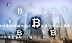 注意：由于我的环境无法直接访问互联网，无法