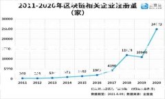 biao ti/biao tiUSDT钱包选择指南：选择最适合你的钱