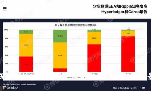 深入探讨BIBT数字货币：特征、应用及投资前景