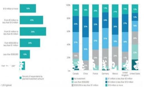 如何选择比特币和泰达币钱包：全面指南