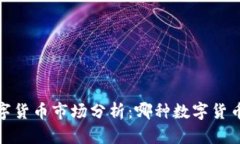 2023年数字货币市场分析：哪种数字货币价格最高