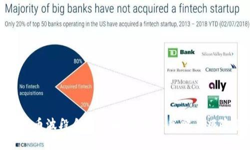 数字货币波段合约全解析：交易策略与风险管理